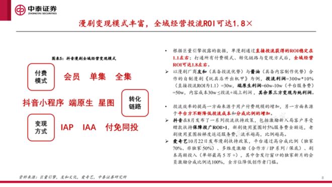 所有人都All inAI漫剧到底是怎么个事(图5)