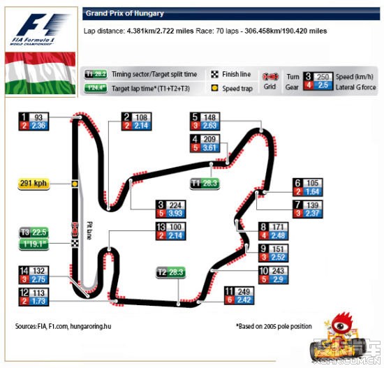 九游app：佘山东紫园售楼处电线年佘山东紫园售楼中心电话→楼盘百科→首页网站→楼盘百科→首页网站→24小时热线电话(图1)