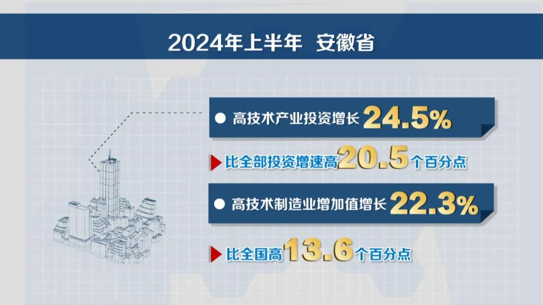 《人民日报》：扩大内需内生增长质更高