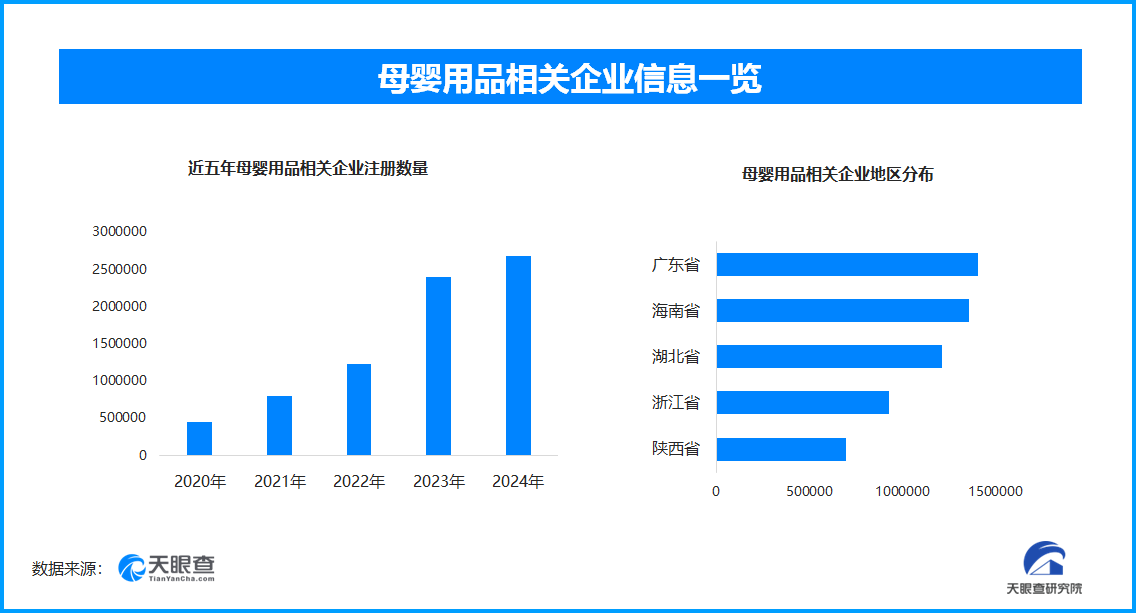 从政策刺激到价值深耕：品质升级驱动三大赛道重构消费生态(图2)