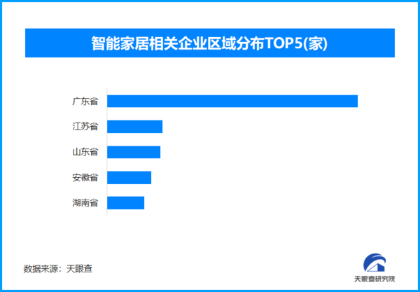 从政策刺激到价值深耕：品质升级驱动三大赛道重构消费生态(图3)