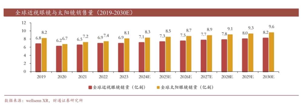 国家点名的万亿新赛道湖北和江苏一起闯进来了(图1)