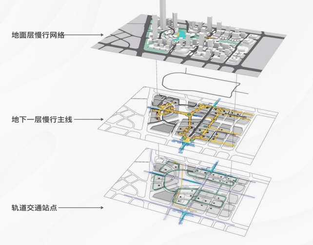 成都【招商时代公园】售楼处电话(已认证)-楼盘详情_房价深度解析_查询最新成交价_户型大小_最新优惠活动(图6)