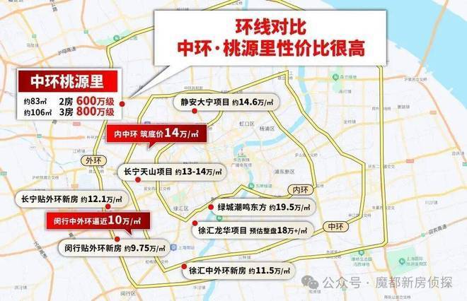 九游app：2026年中环桃源里(售楼处) 首页 - 中环桃源里销售中心 - 环境户型价格地址楼盘详情配套电话交房时间配套电话交房时间(图18)