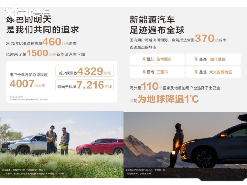 卖一台车交一个朋友 比亚迪2025宠粉时刻盘点(图5)