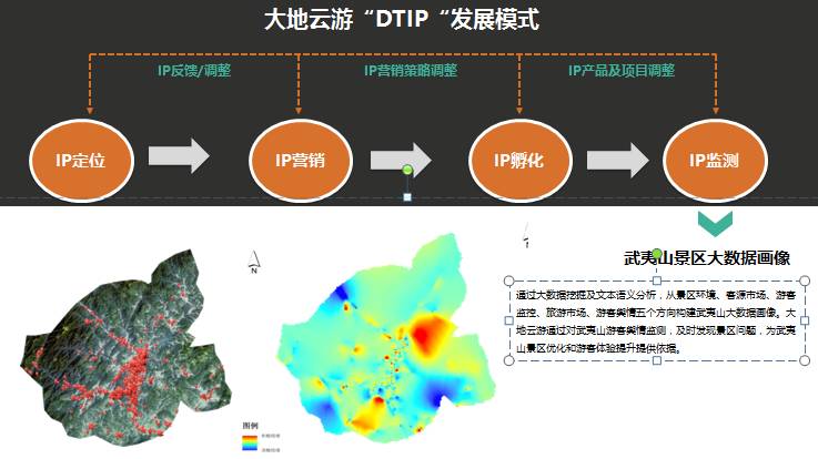 2026年宁夏IP打造全案服务商TOP5名单正式出炉(图1)