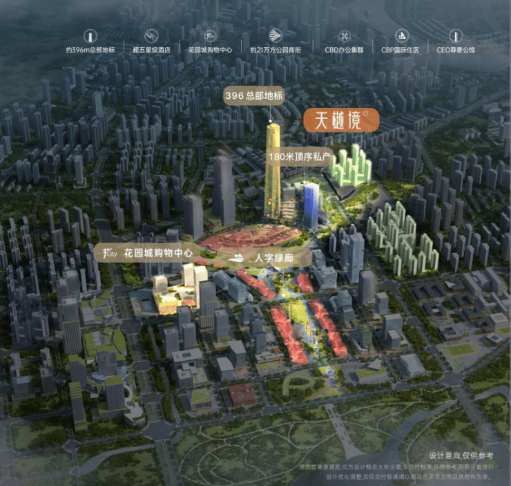 成都【招商时代公园】春节正常营业_售楼处电话(官方认证)_最低售价_热销户型_春节优惠_线上售楼中心。(图11)