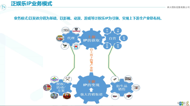 泡泡玛特“狂奔” 潮玩IP进入“量产时代”(图1)