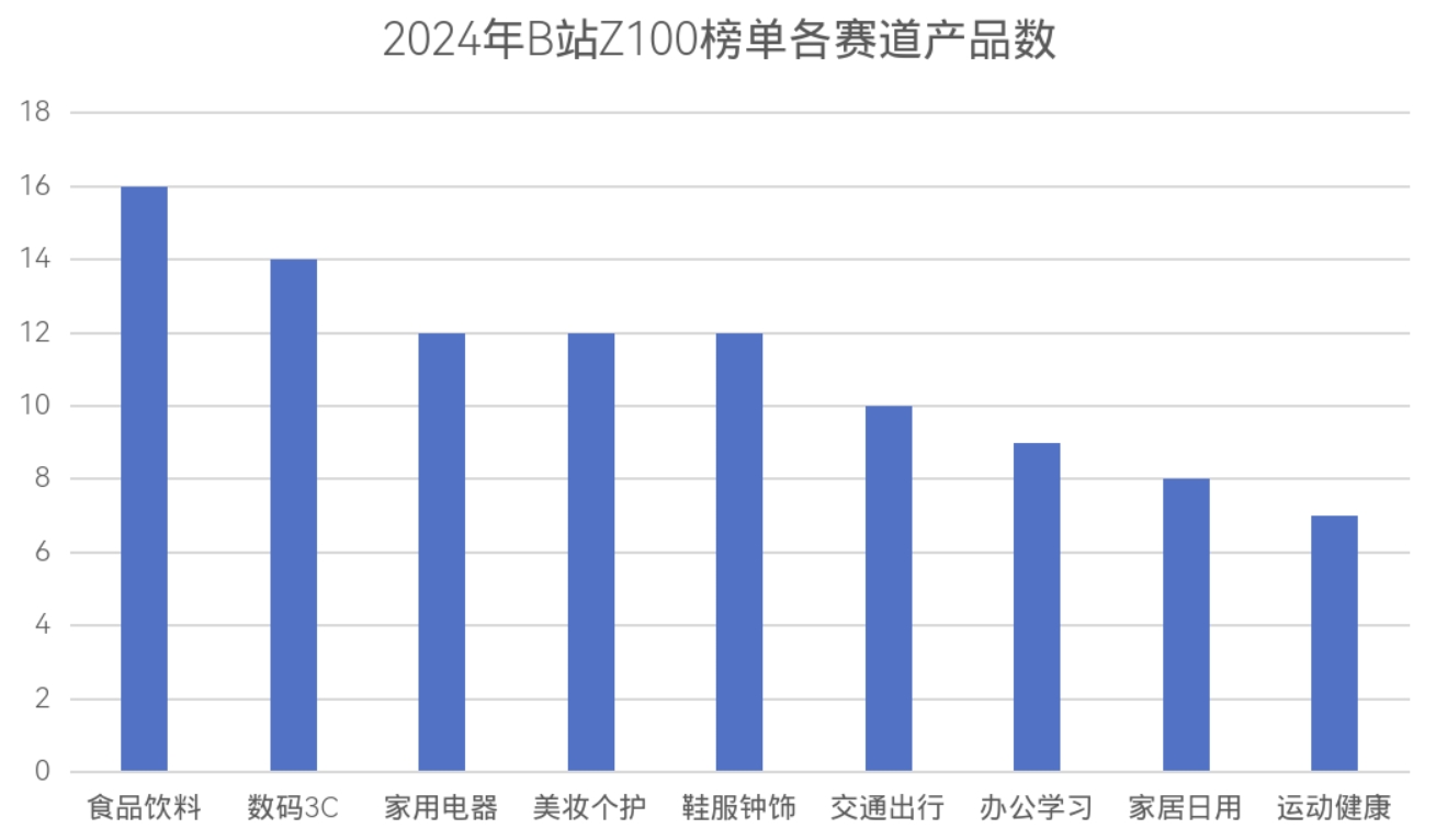 九游app：算力革命下的黄金赛道：覆铜板CCL产业链A股核心标的全解析(图1)