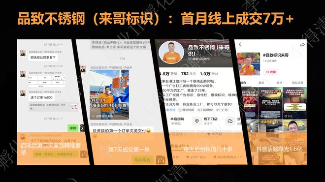 唐山商业ip孵化选哪个好(图1)