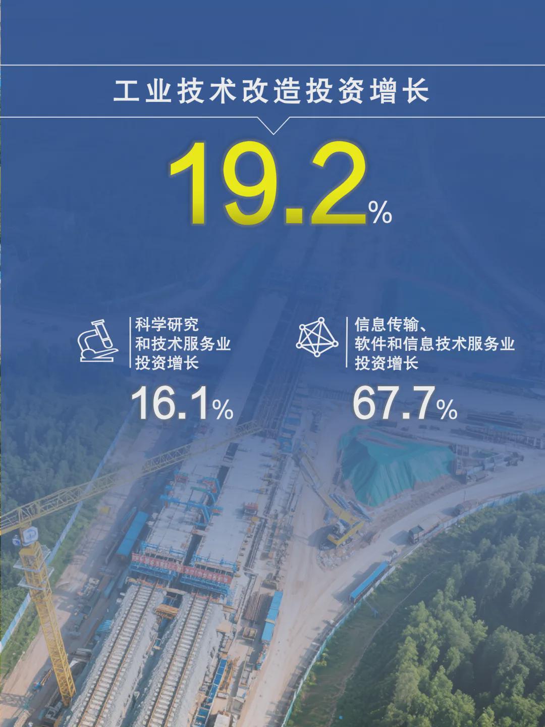 九游app：惊人一跃！深圳大反弹了(图8)