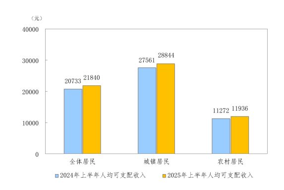 九游体育：2026赚钱新赛道！我国去年用于情绪消费的市场规模已超3万亿！(图2)