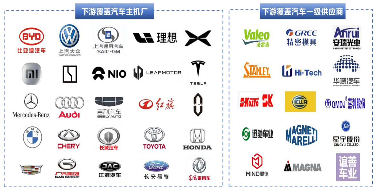 九游体育：恒道科技IPO：“热流道系统”突围记一滴塑料背后的工业雄心(图3)