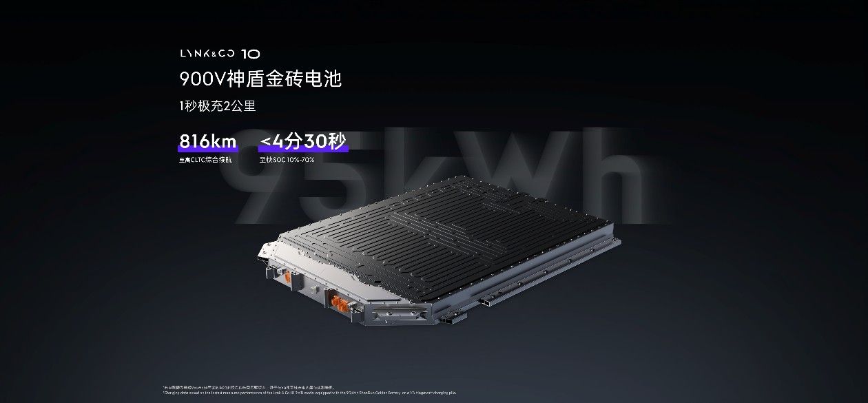 领克GT概念跑车全球首秀 领克10+和10开启预售 将于5月上市(图3)