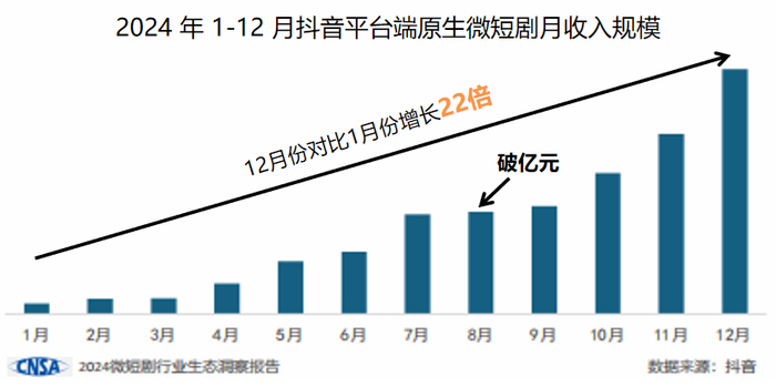 九游官网入口：面对AI浪潮深圳作答就业新考题(图1)