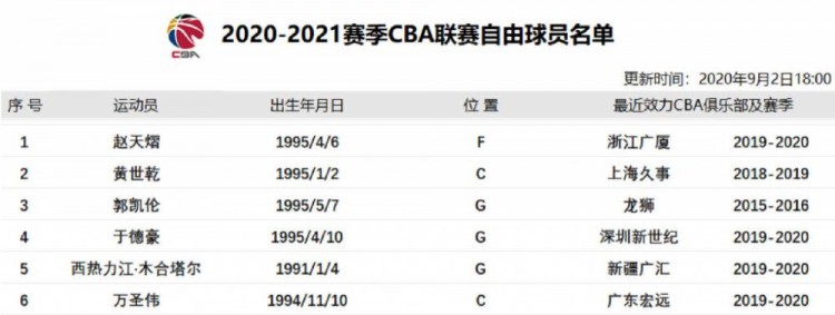 九游官网入口：上海兴业太古汇Q1销售额增815%；华润置地拍下深圳昔日“第一高楼”地块；广州首座万象城冲刺年底开业｜赢商周报(图1)