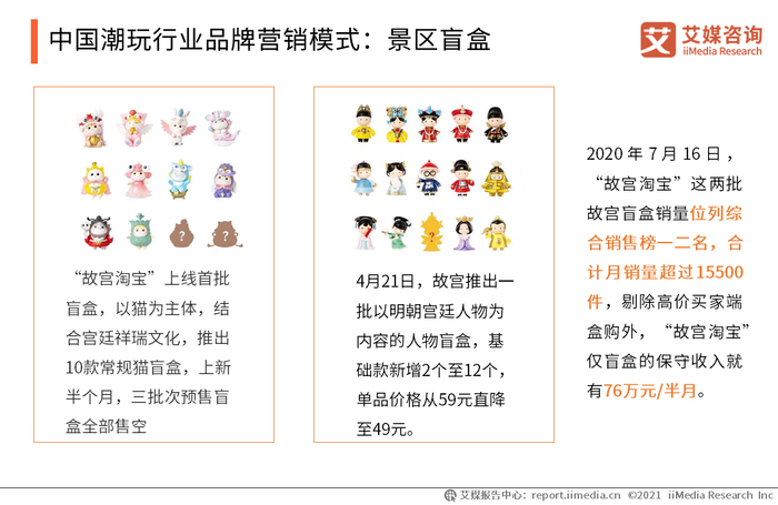 文创“出海”找准市场融入点(图1)