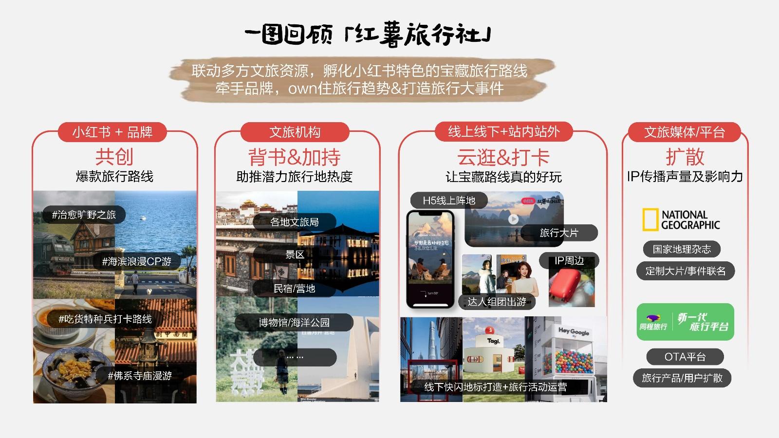 九游app：以生态平台破解潮玩同质化困局(图1)