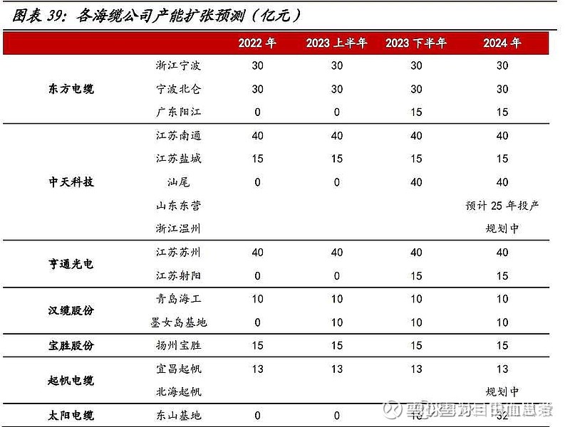 第三届瓦卡奖将新增两大赛道(图1)