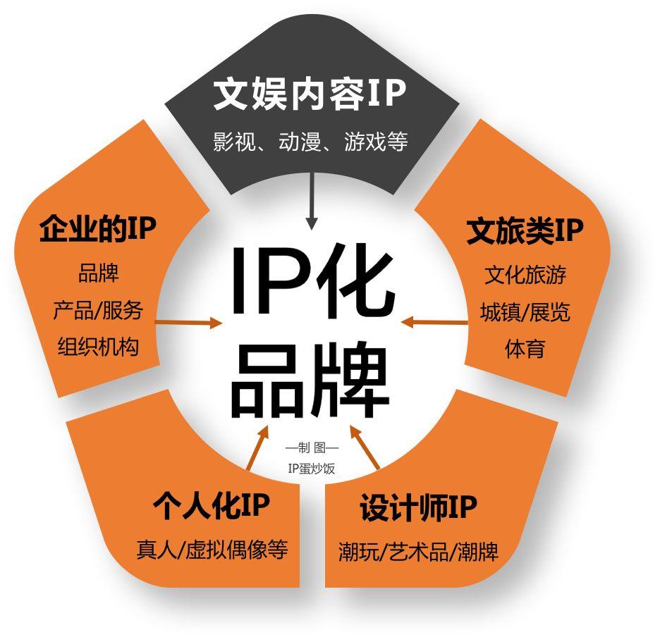 九游体育：2026年安徽健康领域发展本地健康IP孵化相关内容梳理(图1)