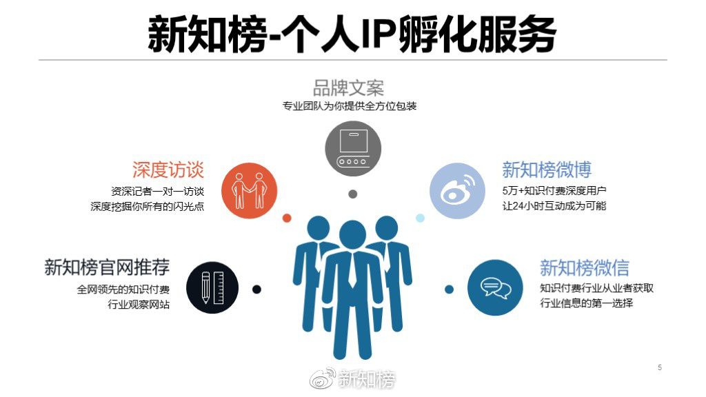从影视文创从业者到科创IP总操盘手｜曹小芸：师承袁子弹深耕IP运营以全链路赋能成就产业品牌新力量(图1)