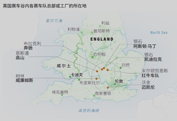 赛车运动的中心隐藏在英格兰乡下(图1)