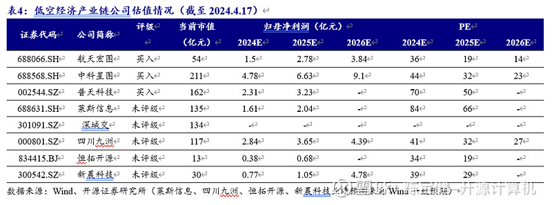 高考人数两连降背后的教育转型职业教育真能成为普通家庭的新赛道吗？(图1)