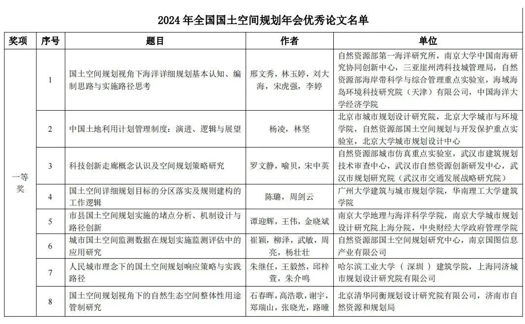 乘“数”而上构筑数字产业发展新优势(图1)